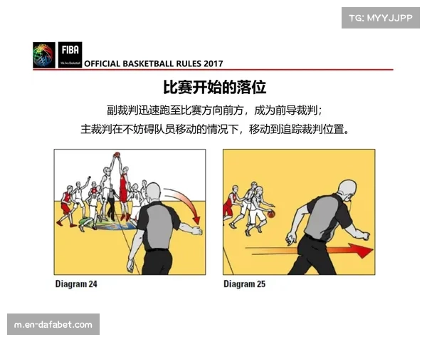 预期进球值引入篮球判罚，数据辅助或提升裁判准确性